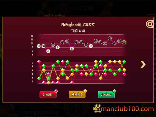 Hướng dẫn chơi Tài xỉu Manclub